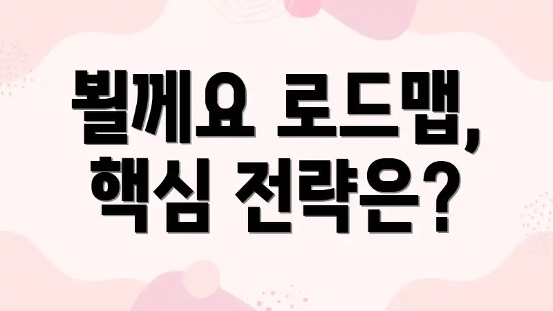 뵐께요 로드맵, 핵심 전략은?