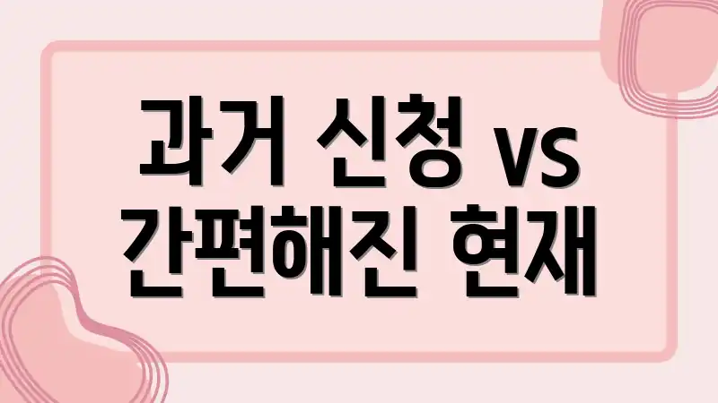 과거 신청 vs 간편해진 현재