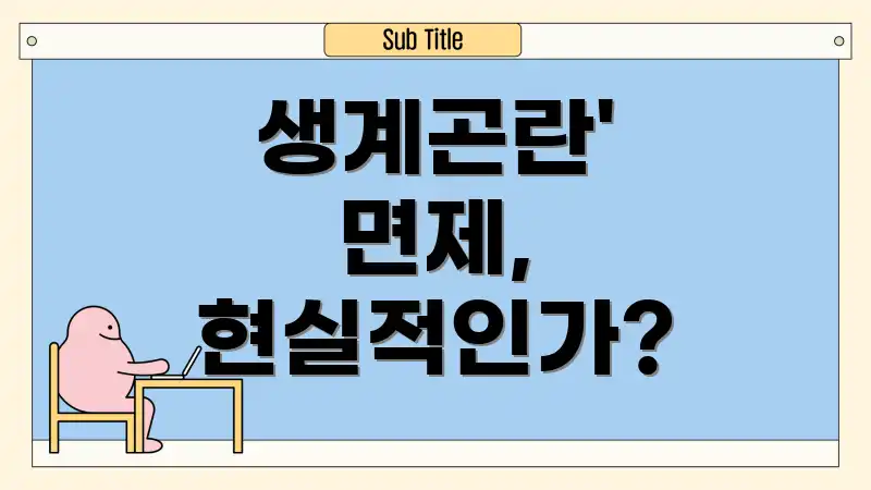 생계곤란' 면제, 현실적인가?