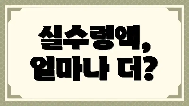 실수령액, 얼마나 더?