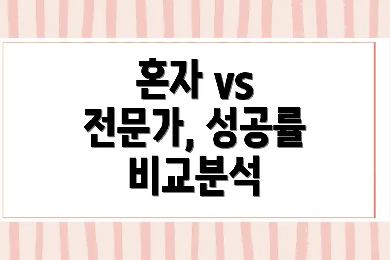 혼자 vs 전문가, 성공률 비교분석