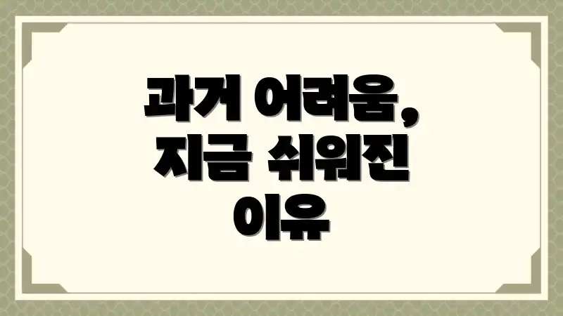 과거 어려움, 지금 쉬워진 이유